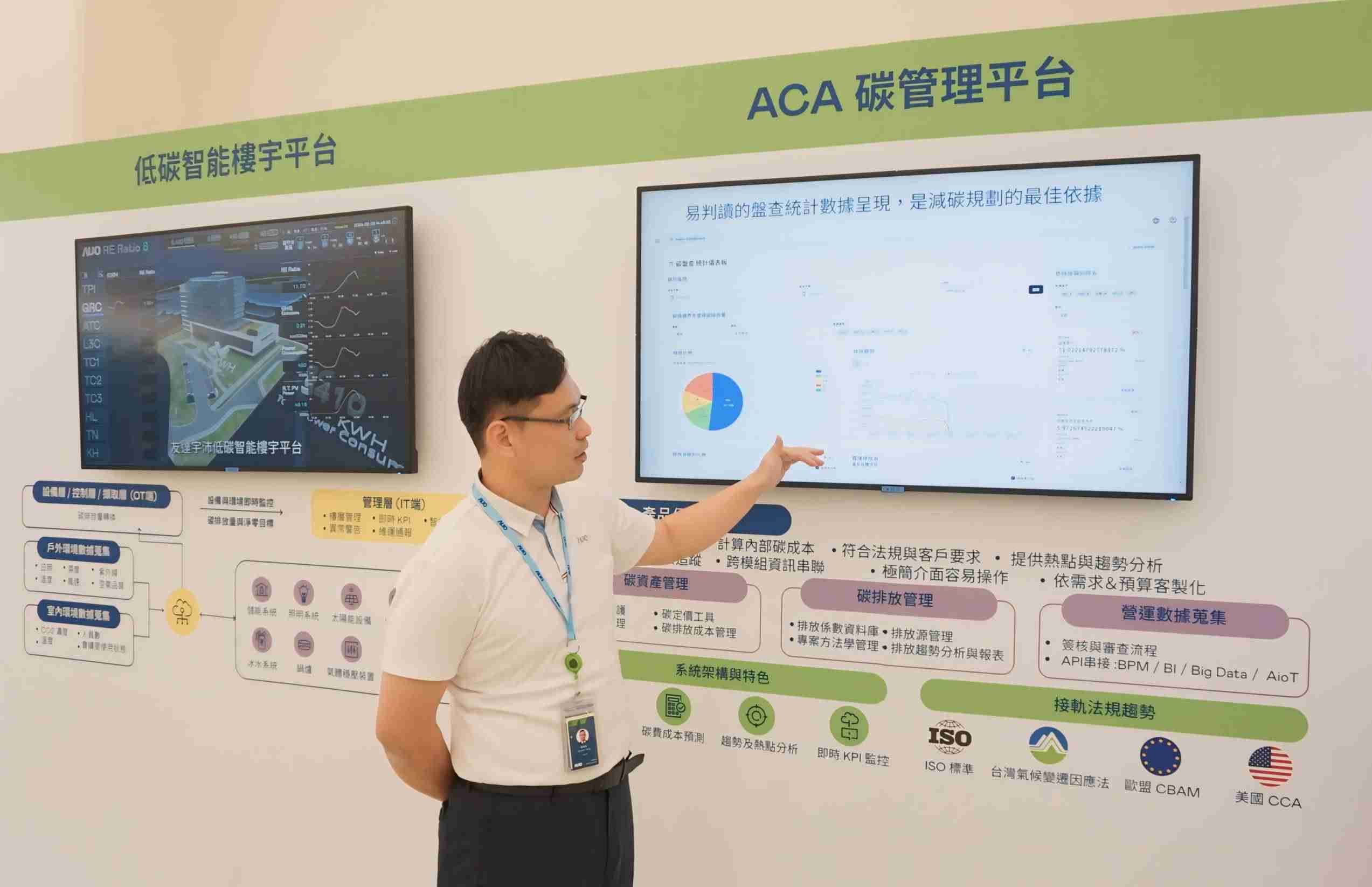 牛牛游戏宇沛ACA碳管理平台扩增应用模块，，，协助企业优化碳管理效率，，实现净零碳排目标